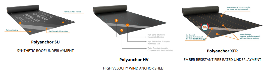 Polyglass - Polyanchor - 3 Products