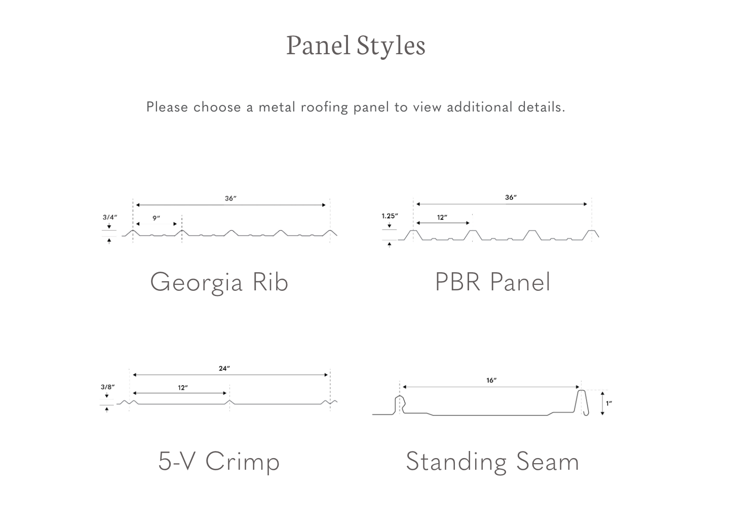 Georgia Metals Panel Styles