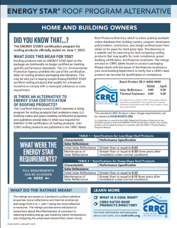CRRC - Energy Star Alt CRRC - Energy Star Alt